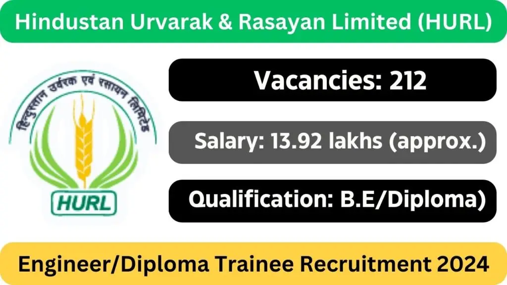 HURL Engineer Trainee Recruitment 2024